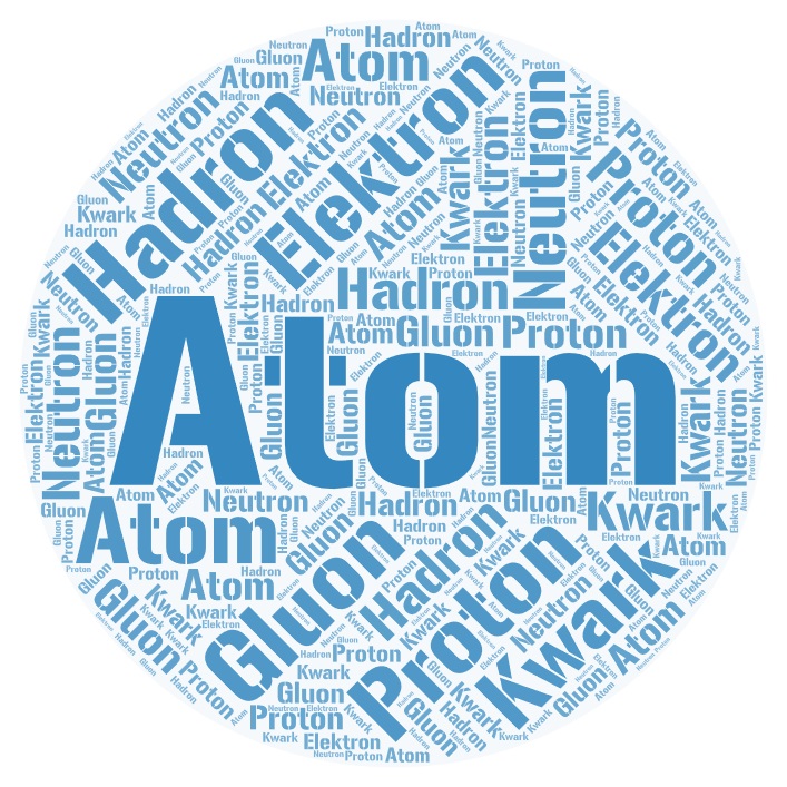 Skład atomu puzzle online