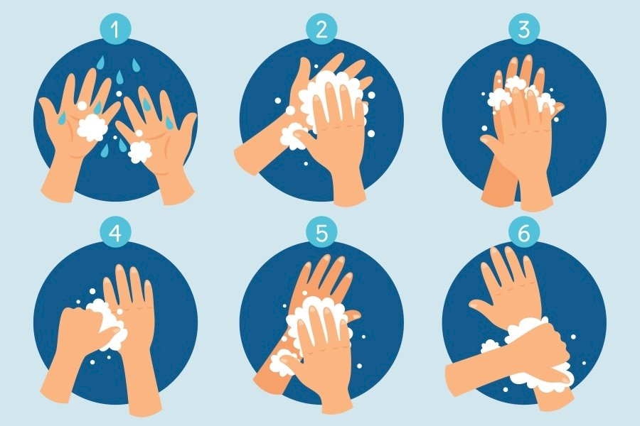 Myj ręce puzzle online
