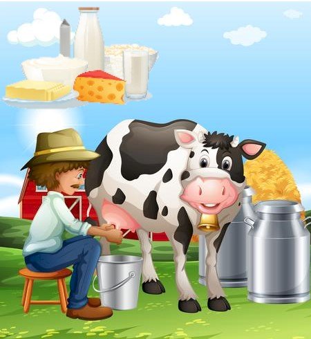Produkty od krowy puzzle online