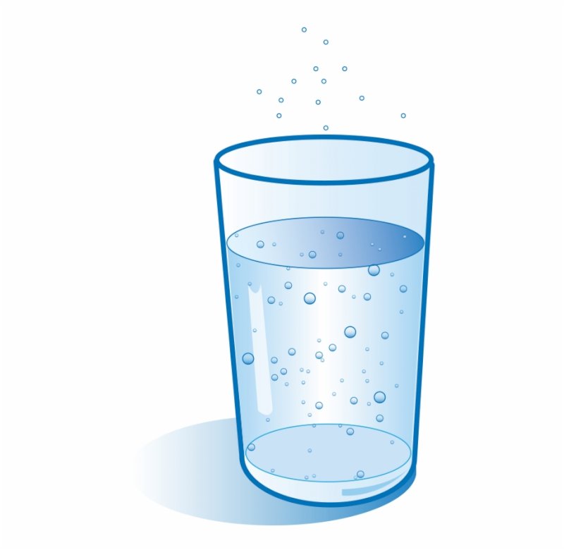 szklanka wody puzzle online