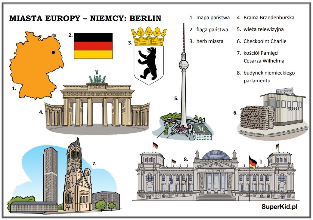 Miasta Europy - Berlin puzzle online