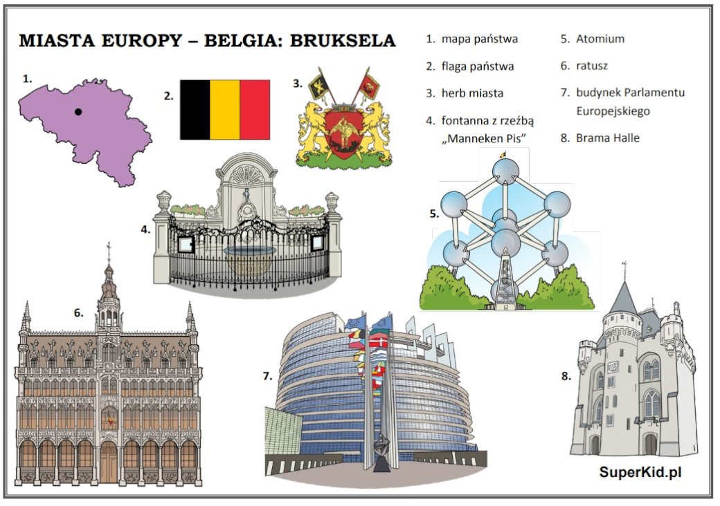 Miasta Europy - Bruksela puzzle online