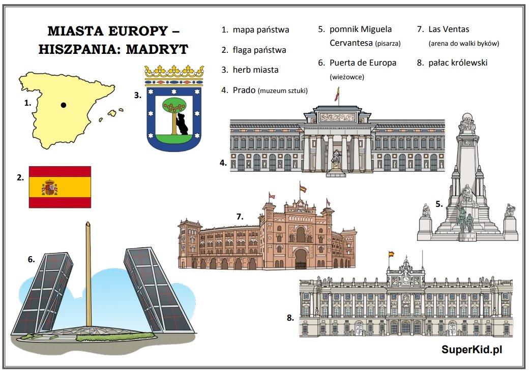 Miasta Europy - Madryt puzzle online
