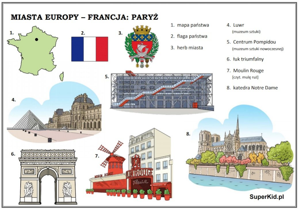 Miasta Europy - Paryż puzzle online