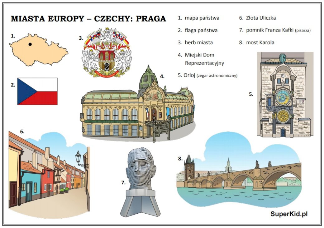 Miasta Europy - Praga puzzle online