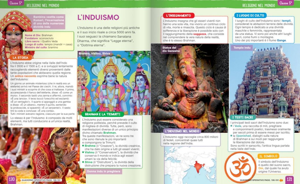hinduizm puzzle online