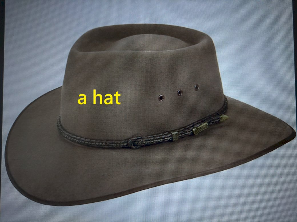 To jest kapelusz. puzzle online