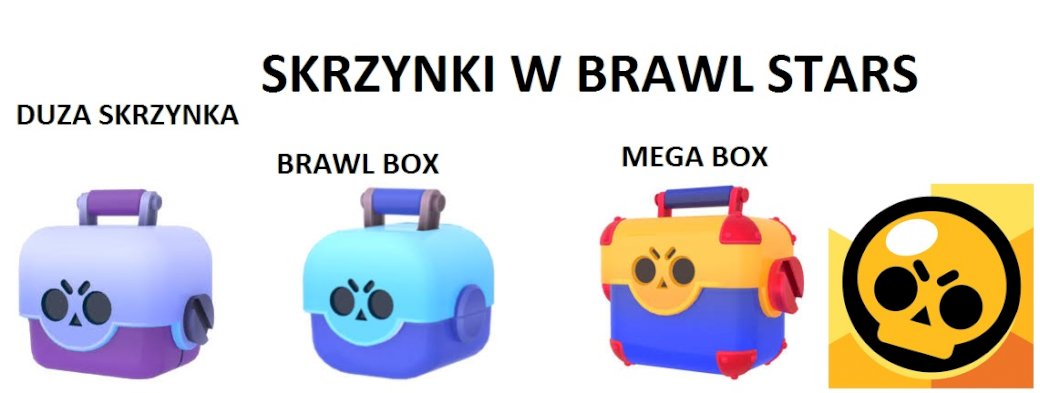 Boxes In Brawl Stars Play Jigsaw Puzzle For Free At Puzzle Factory