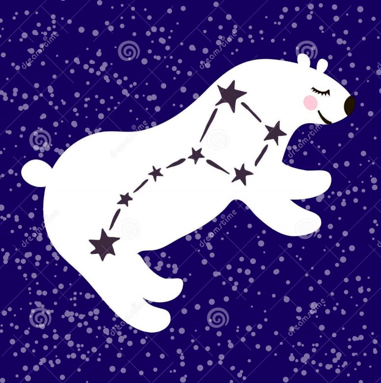 Gwiazdozbiór Wielkiej Niedźwiedzicy puzzle online