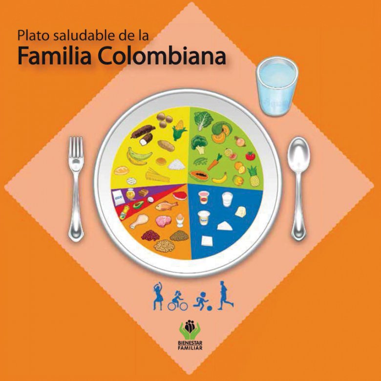 zdrowe danie w Kolumbii puzzle online