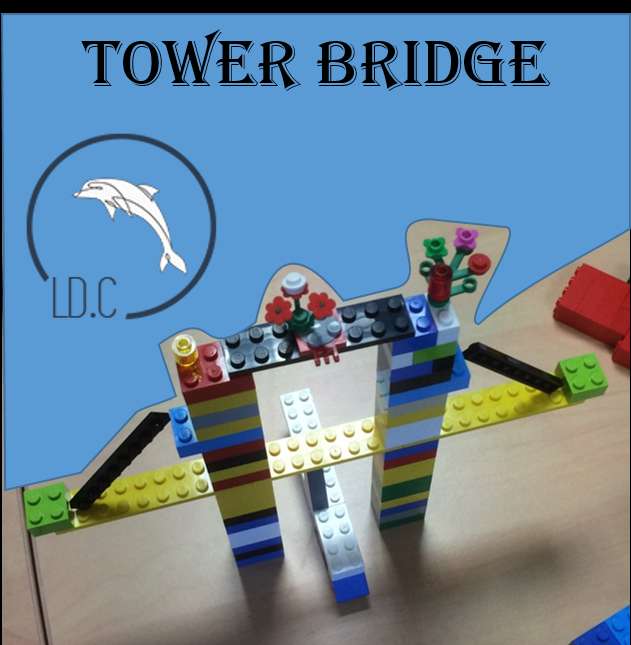 Szkolenie TowerBridge 81 Scrum puzzle online