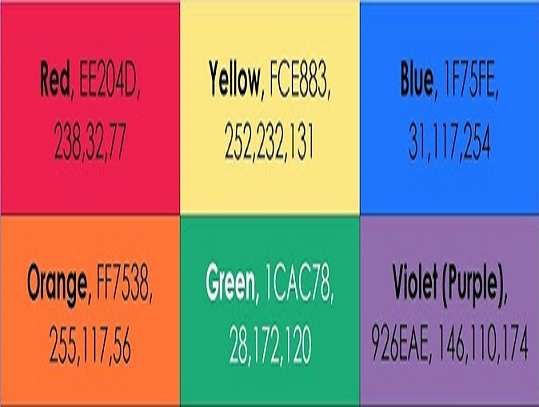 czerwony żółty niebieski pomarańczowy zielony fioletowy fioletowy puzzle online