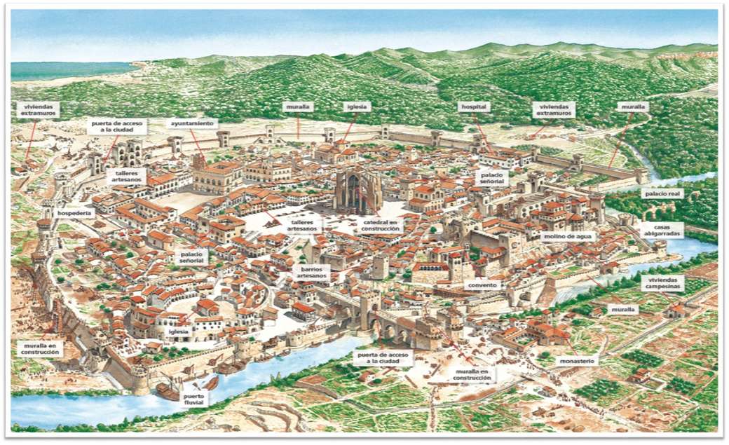 średniowieczne miasto puzzle online