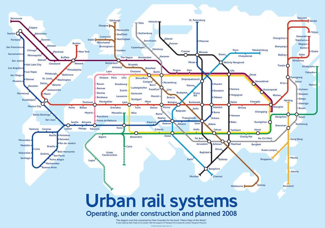 METRO ITALO puzzle online