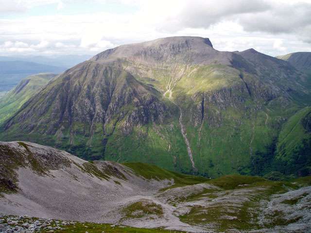 Ben Nevis, południowa strona Szkocji puzzle online