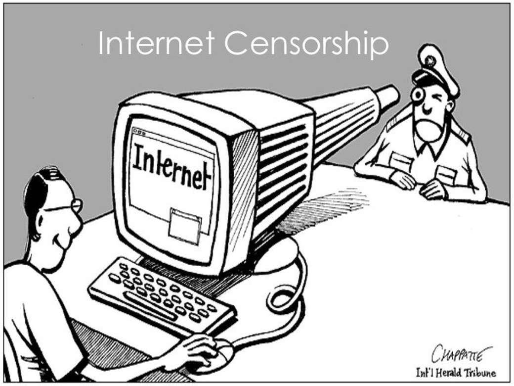 cenzura internetowa puzzle online