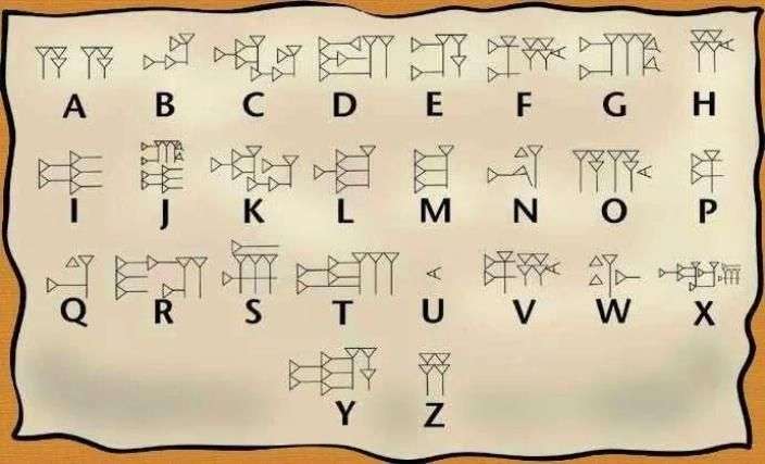 Pismo sumeryjskie puzzle online