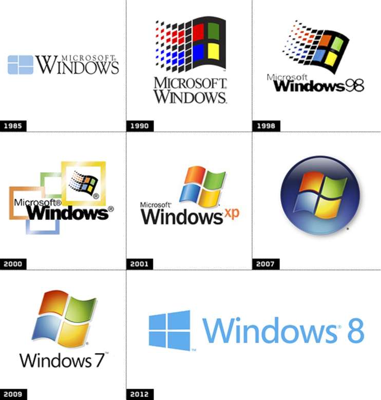 Logo systemu Windows do wersji 8 puzzle online