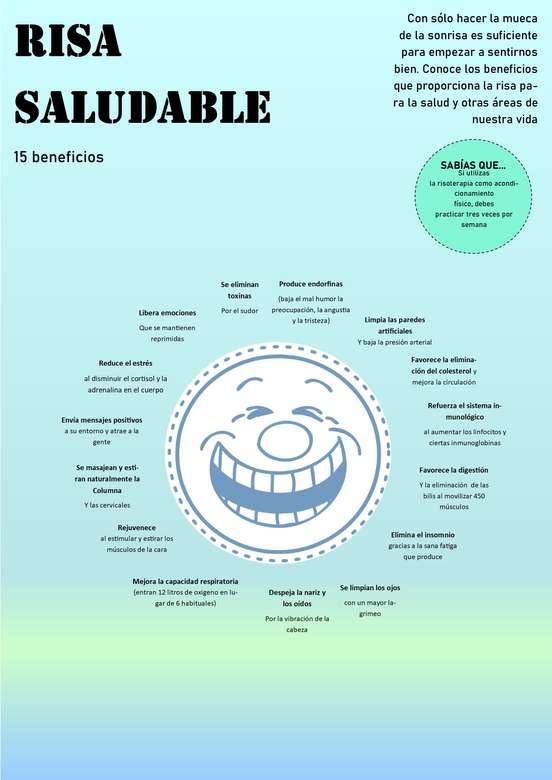 śmiech jako korzyść zdrowotna puzzle online