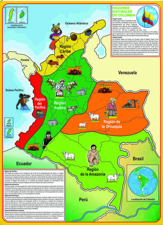 Naturliga regioner i Colombia pussel