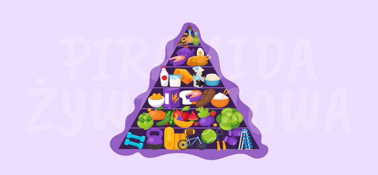 piramida żywieniowa puzzle online