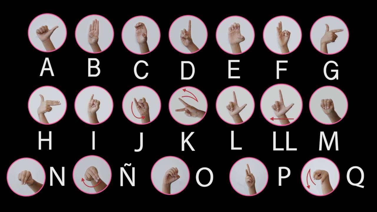 Meksykański język migowy puzzle online