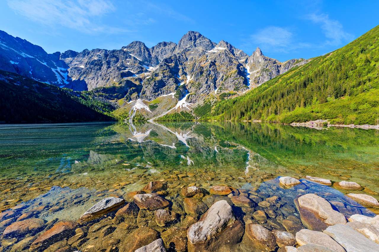 Tatry, góry ,trawa , Morskie Oko , błękitne niebo puzzle online