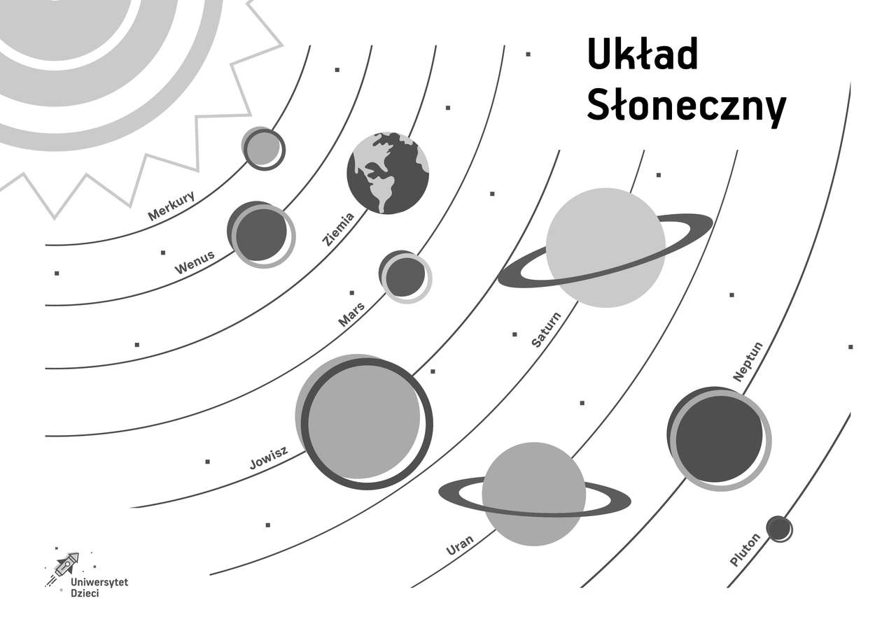 UKŁAD SŁONECZNY puzzle online