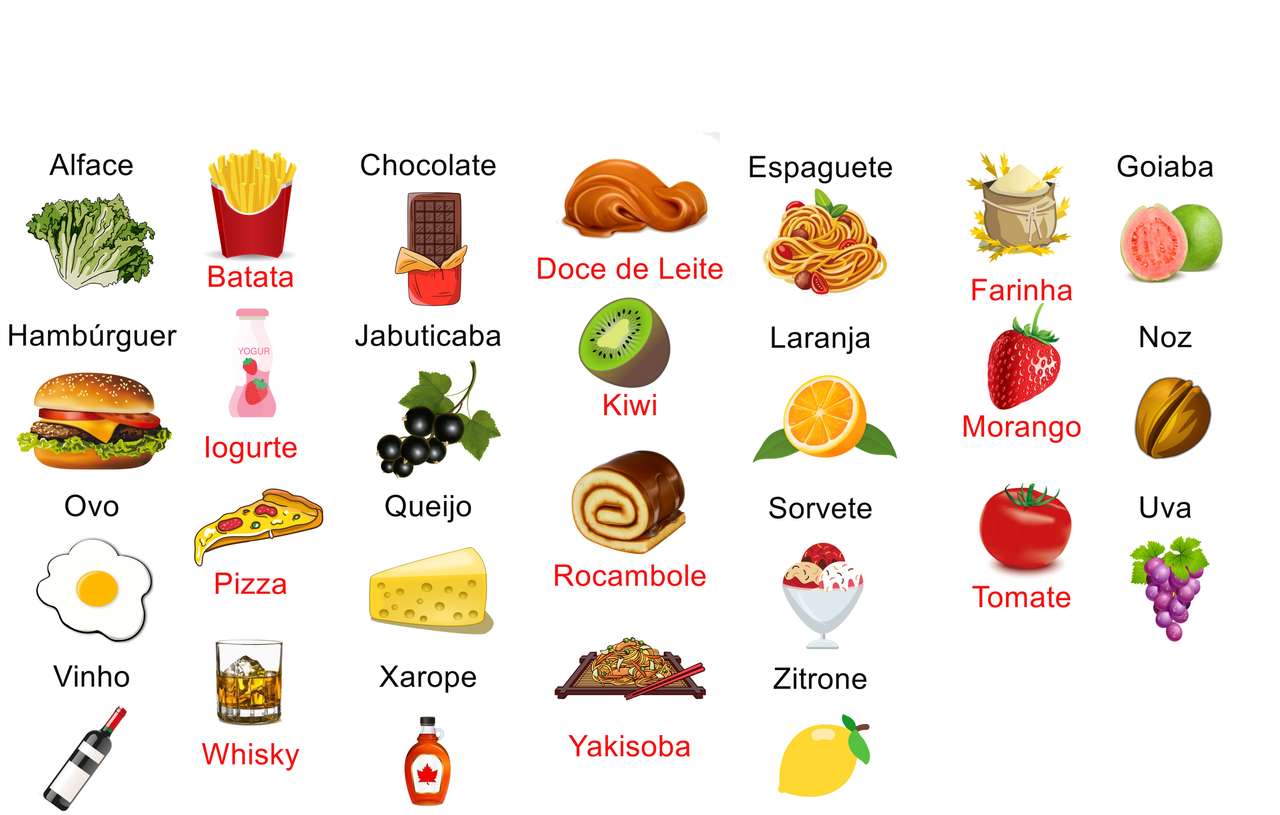 Alfabet alfabetu żywności i napojów puzzle online