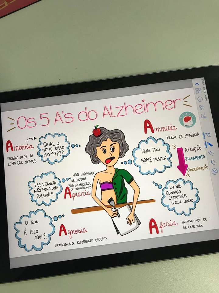 ALZHEIMERA 5 A'S puzzle online