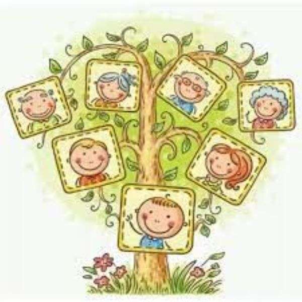 Moje drzewo rodzinne puzzle online