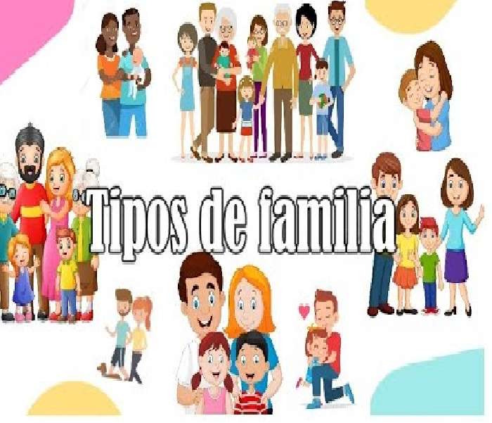Rodzaje rodziny puzzle online