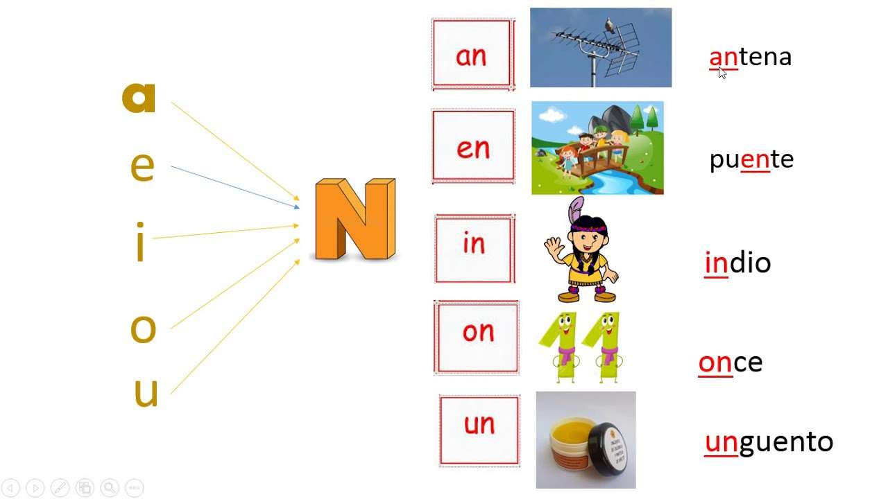 Znamy odwrotność listu "n" puzzle online