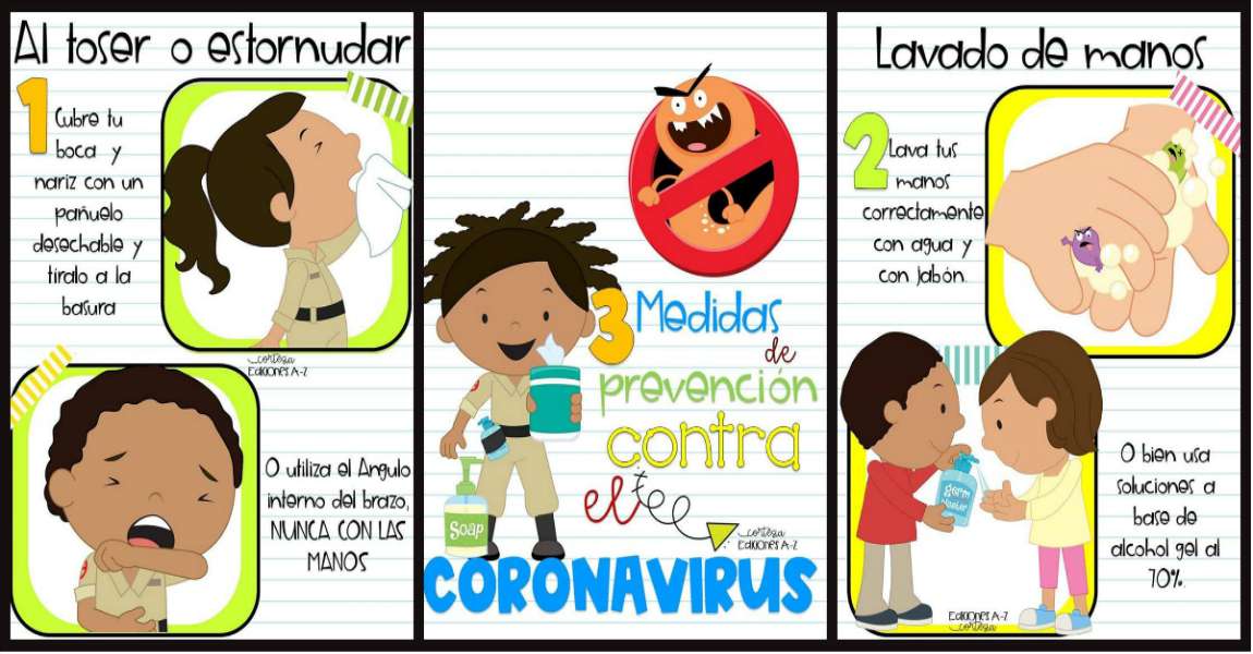 Zapobieganie Coronavirusowi. puzzle online