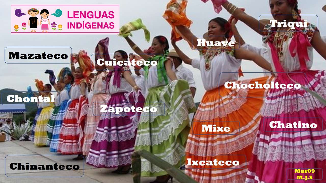 Rodowe języki Oaxaca puzzle online