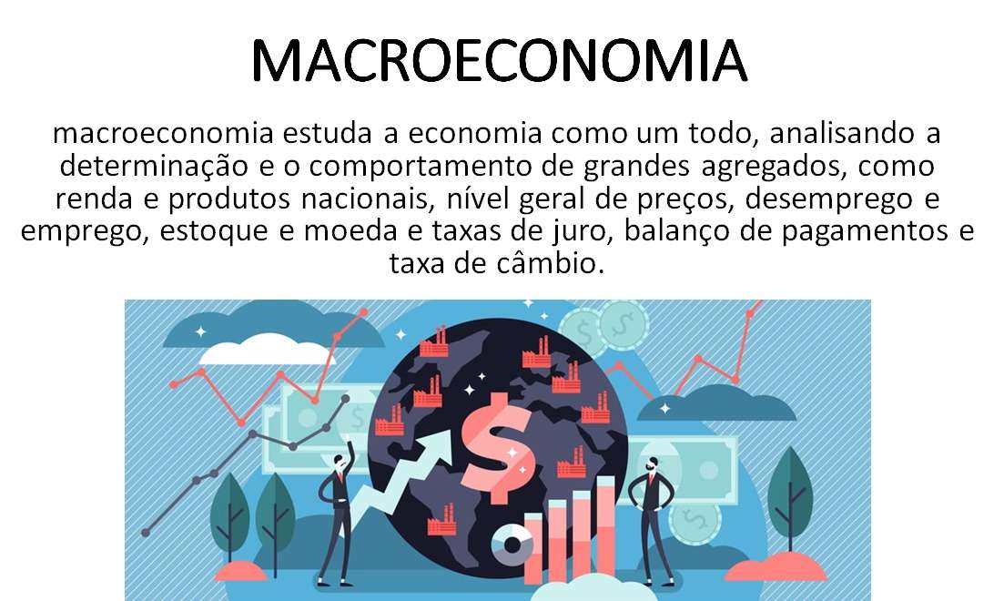 makroekonomia puzzle online