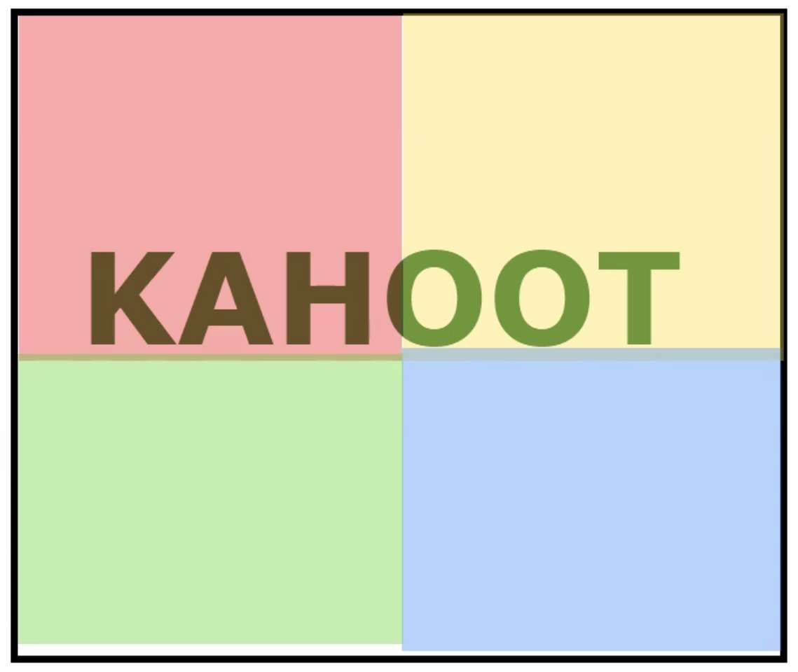 Kahoot jest zabawny puzzle online