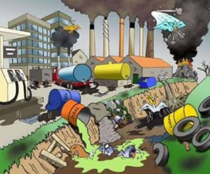 zanieczyszczenie środowiska puzzle online
