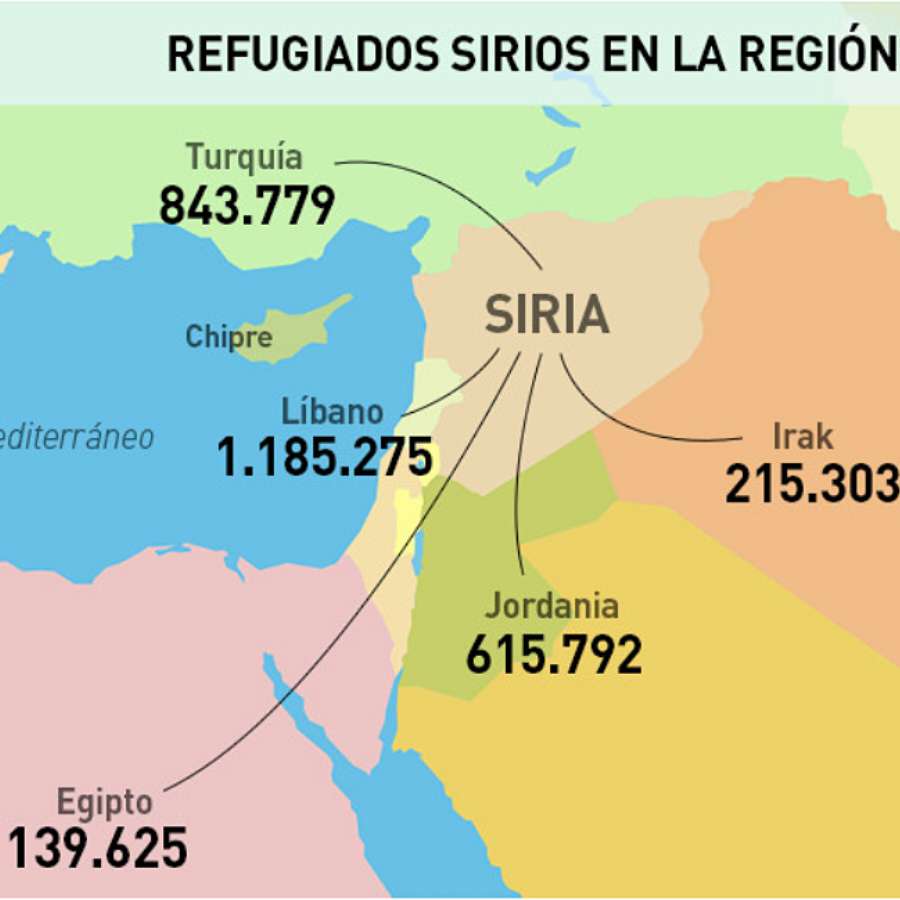 SYRIA region puzzle online