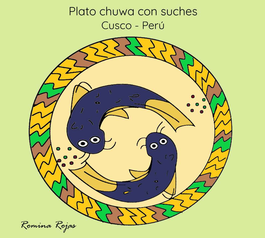Talerz Chuwa z suchami - Cusco puzzle online