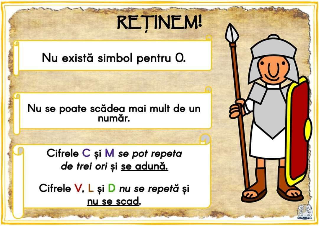 cyfry rzymskie puzzle online