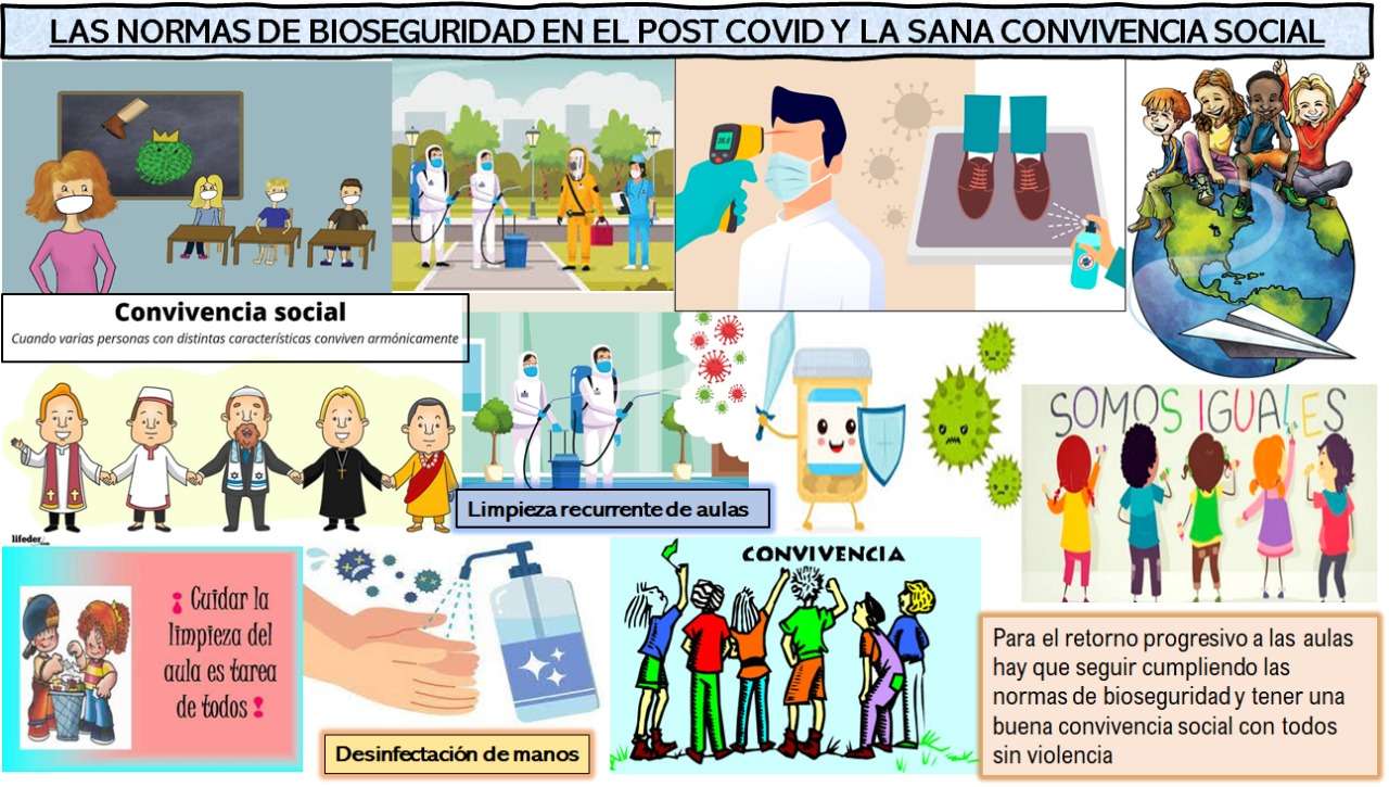 Normy bezpieczeństwa biologicznego i zdrowe współistnienie puzzle online