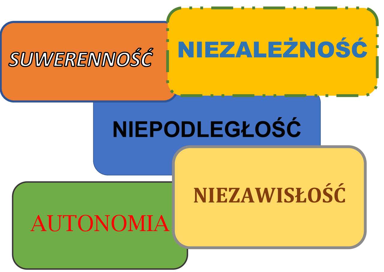 niepodległość puzzle online