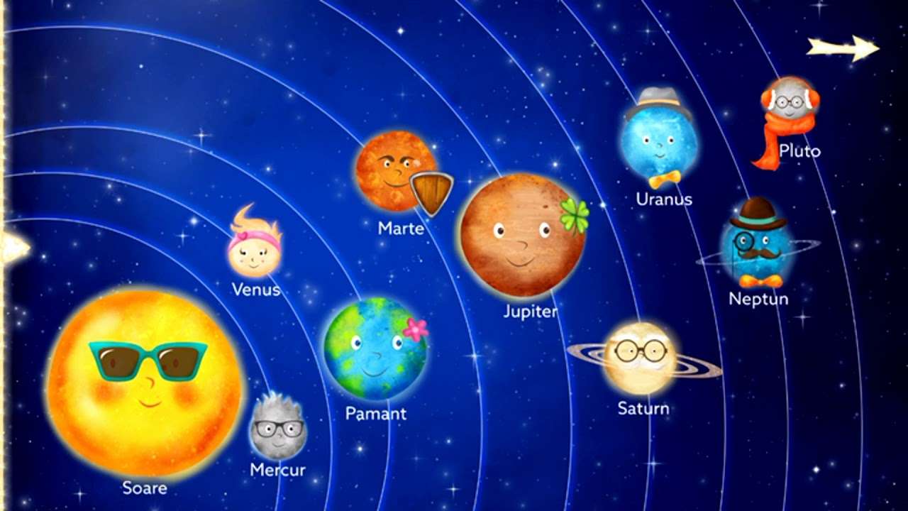 Planety-Grupa Popcornu puzzle online