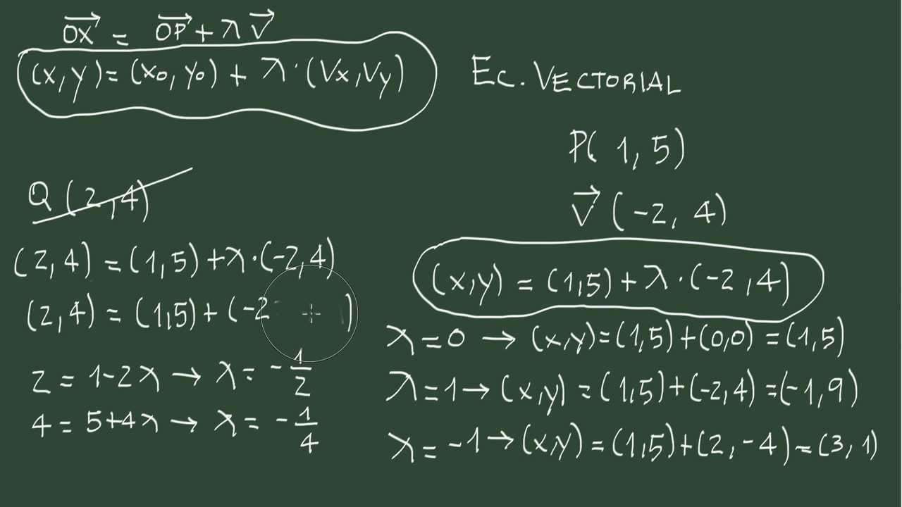 Równanie wektorowe i parametryczne linii puzzle online