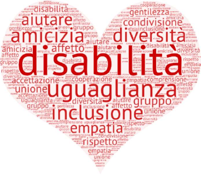 niepełnosprawność 1 puzzle online