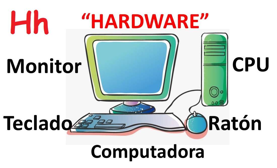 Hardware - Computadora rompecabezas
