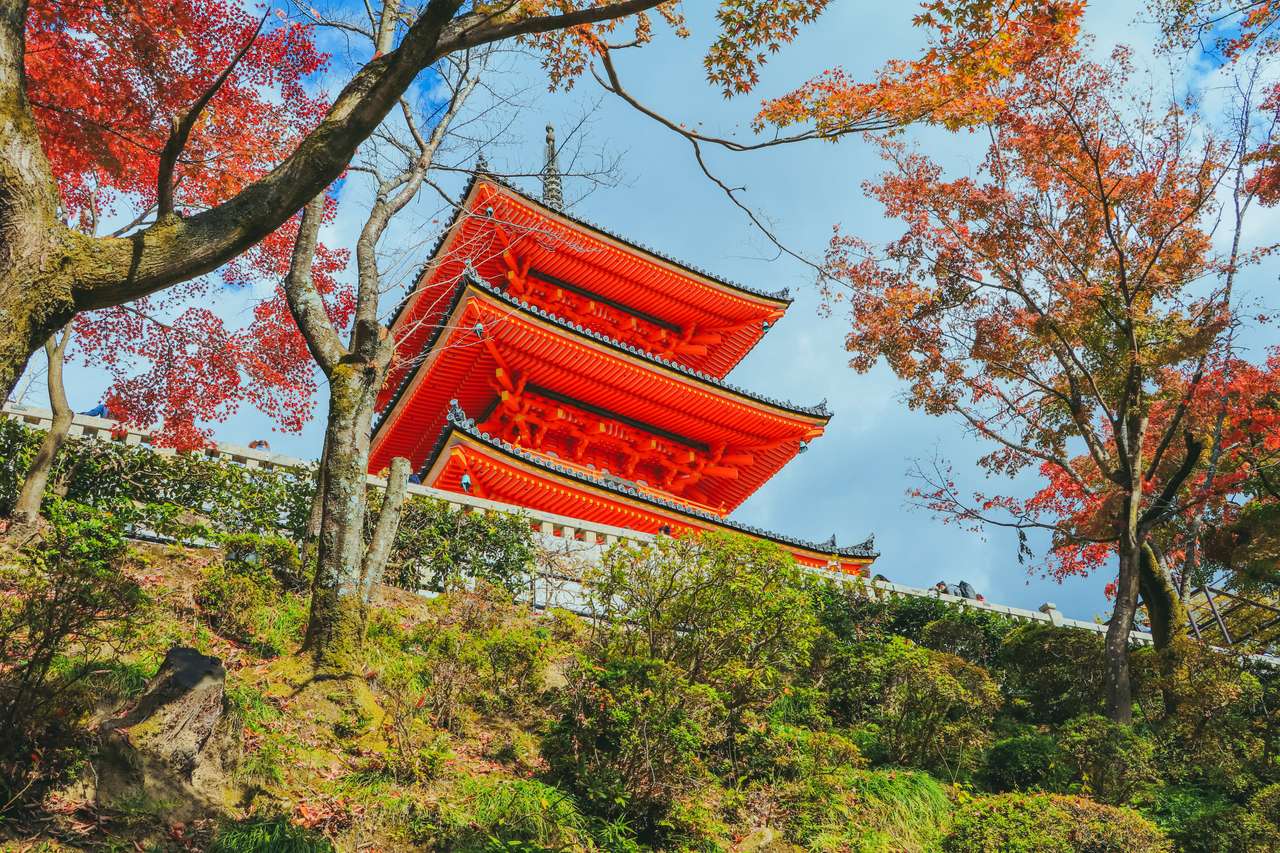 Świątynia buddyjska w Kioto w Japonii. puzzle online