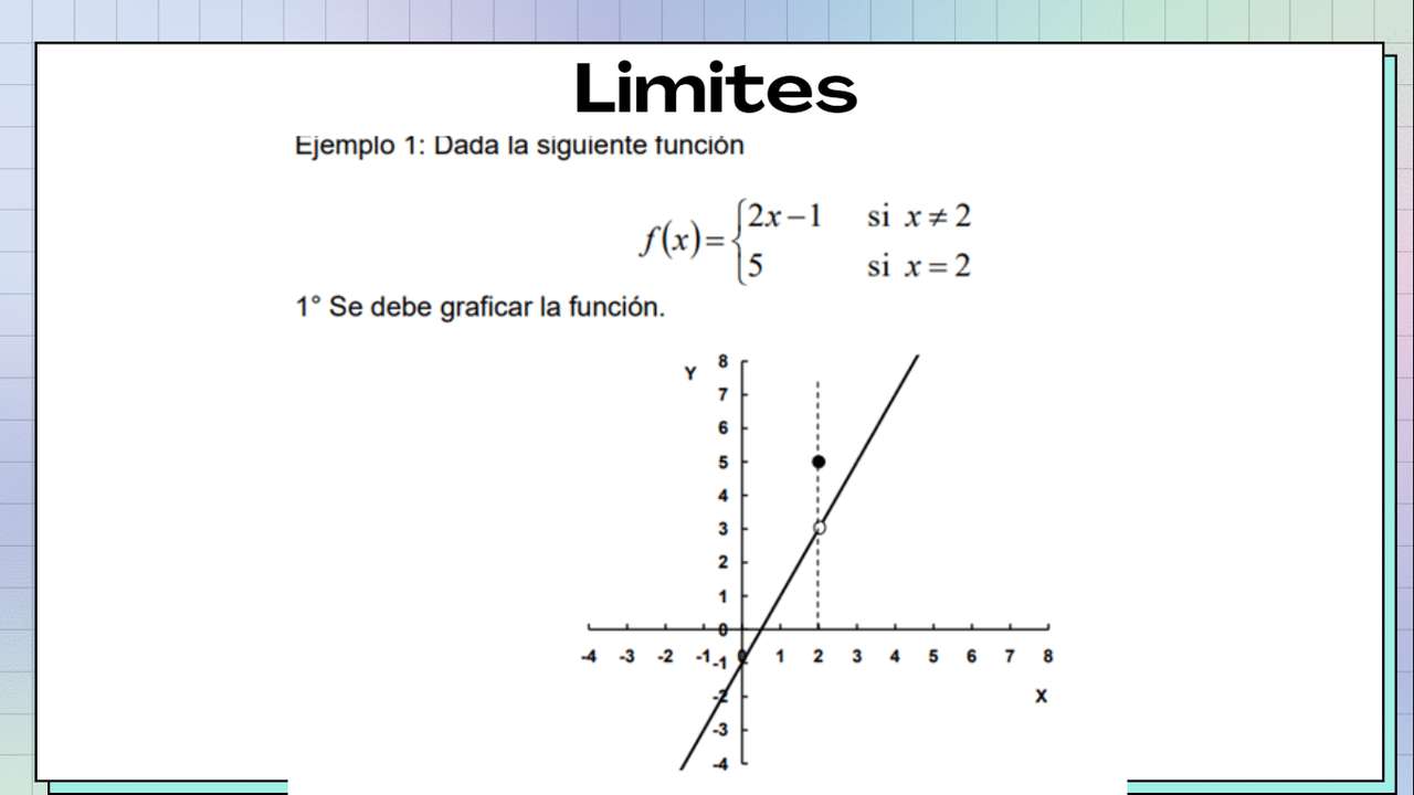 Granica i przykład matematyki puzzle online