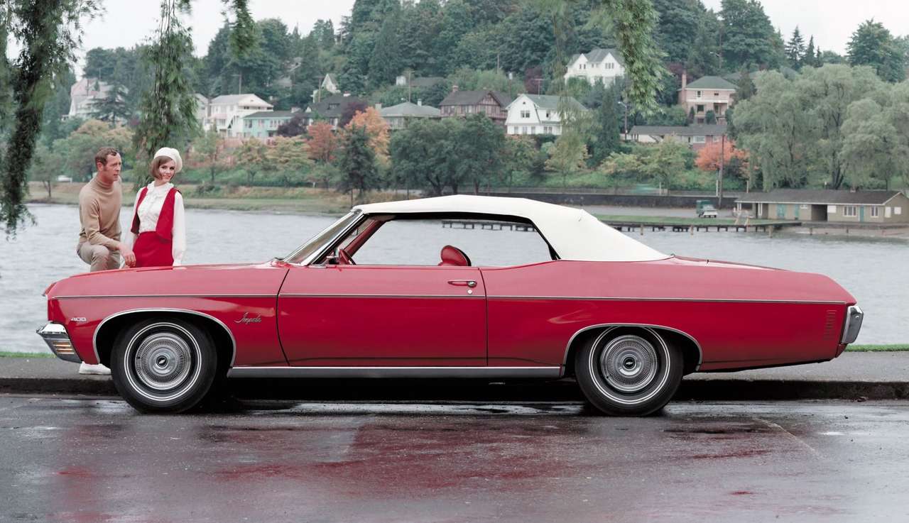1970 Chevrolet Impala kabriolet puzzle online